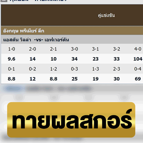 เดิมพันแบบทายผลสกอร์