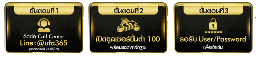 แทงบอลลาลิกา