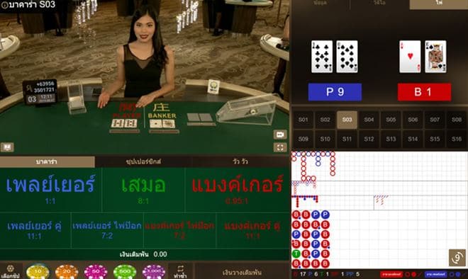 sa-gaming-บาคาร่า